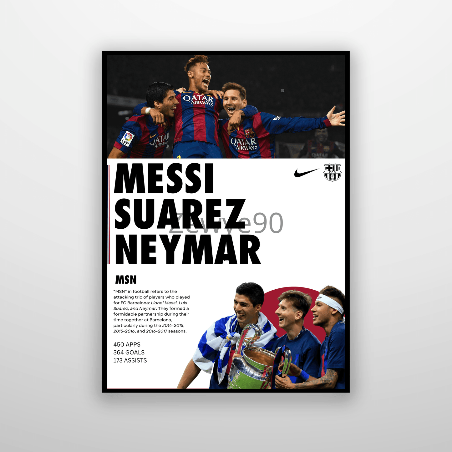 MSN: Messi, Suarez, & Neymar