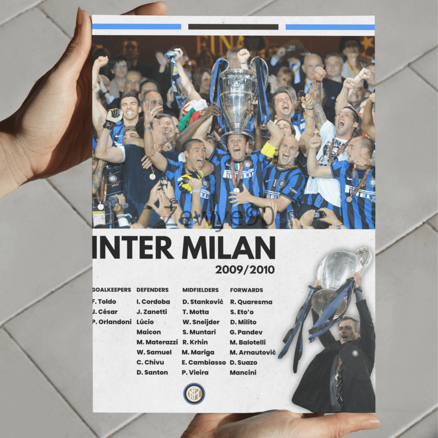 Inter Milan: 2009/10 Edition