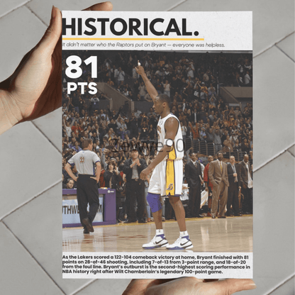 Kobe Bryant: 81 Points